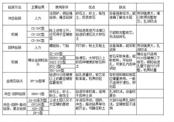 工程香蕉视频导航大全