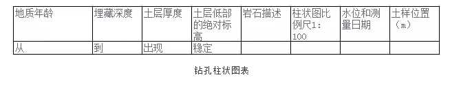 工程香蕉视频导航大全
